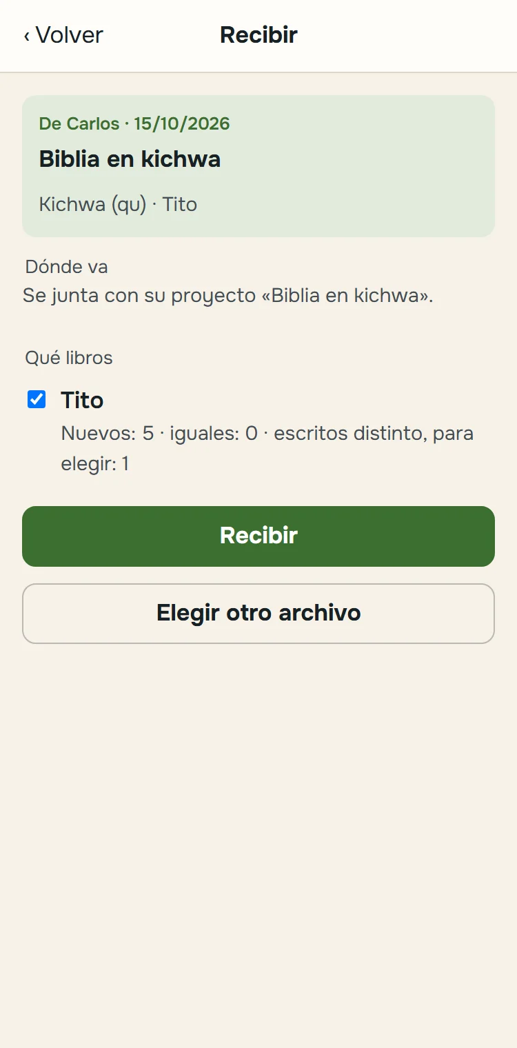 Antes de recibir, lo que trae